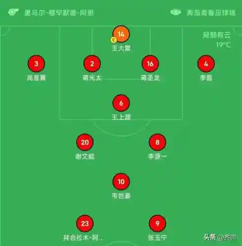 阵容多少笔画插图1