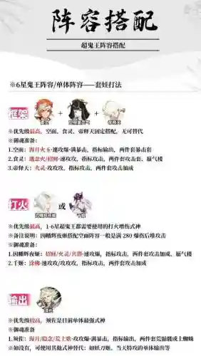 鬼王丑女阵容插图