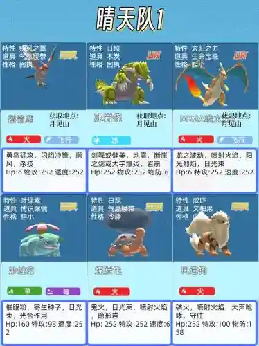 pokemon阵容选择插图1