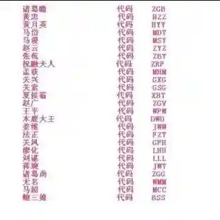 五虎将3.0代码及专属武器插图