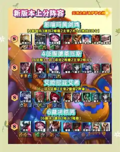 什么阵容克制超级艾希阵容插图