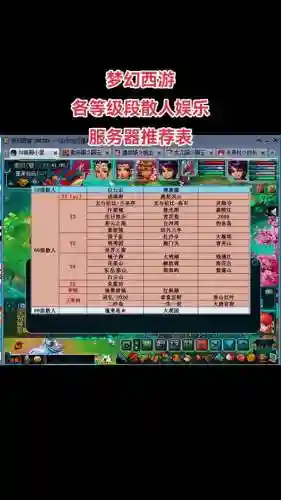 梦幻西游手游吧哪个区最火2018插图1