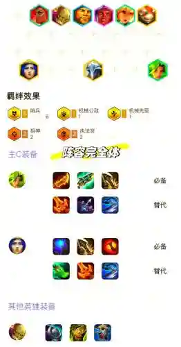 守擂阵容推荐插图1