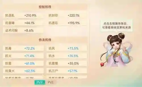 大话西游手游魔女技能插图