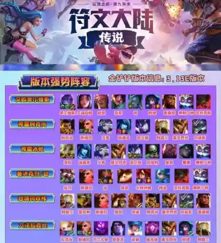 法师阵容s7阵容图解大全插图