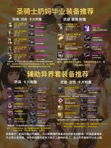 dnd奶妈土豪装备插图