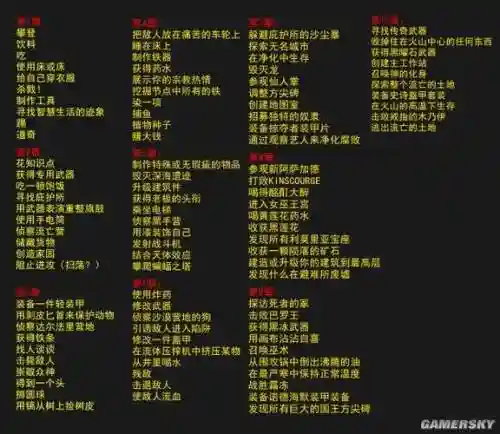 conanexiles升级技能插图
