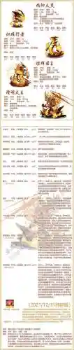 烈焰狂爪怎么陪技能插图1
