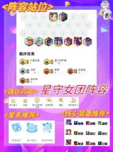 守护女团阵容插图1
