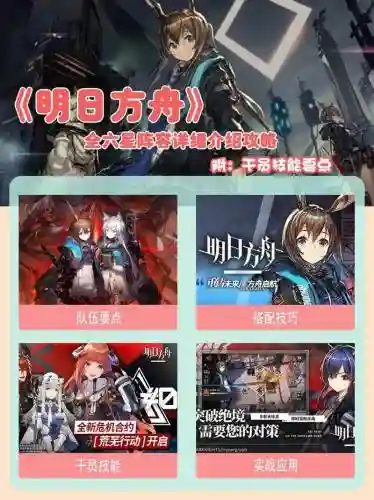 六星阵容插图1