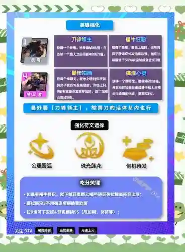 猫咪克制阵容插图1