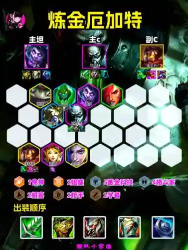 战斧试炼阵容插图