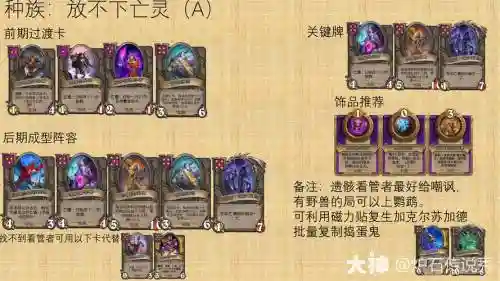 亡灵战队阵容插图1