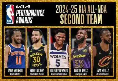 nba阵容sg插图1