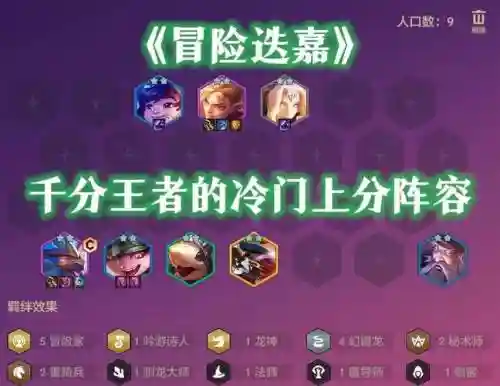 幻境猛将阵容插图
