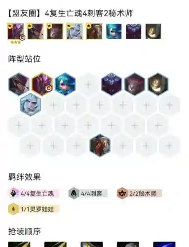 出梦魇阵容插图