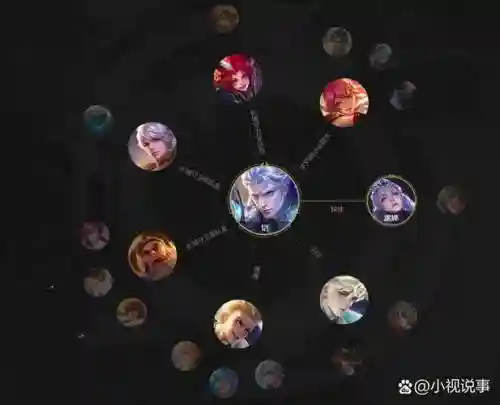关羽凯阵容插图