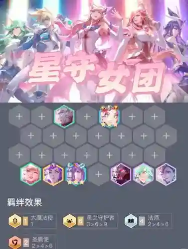 守护女团阵容插图