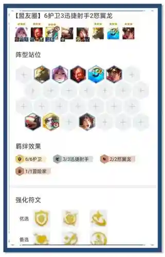 7.5强攻阵容插图1