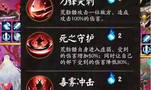 凋零之梦4阵容搭配图鉴插图