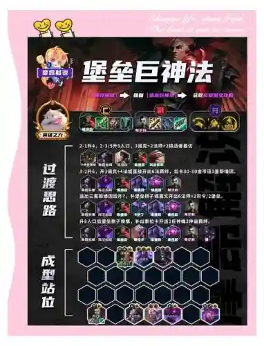 法师狂野阵容插图