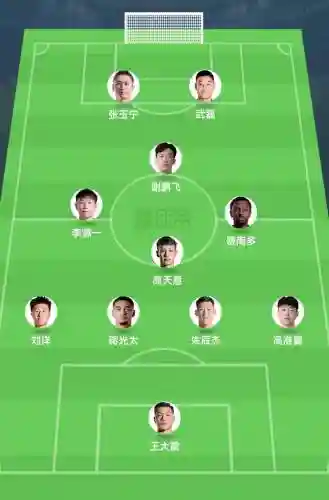 333万阵容插图