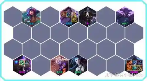 阵容毒枪插图1