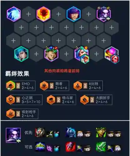 lol渡劫阵容插图