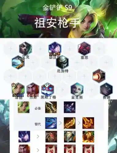 赛季枪手阵容插图1