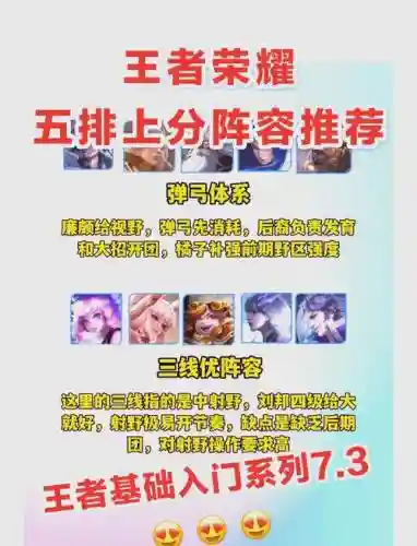 王者dj阵容插图
