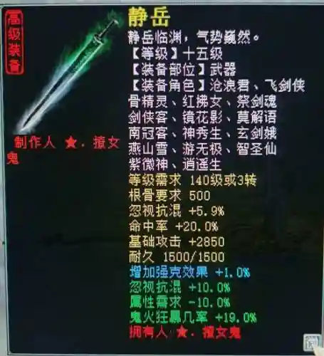 大话2新区带什么装备插图