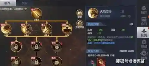 七骑士怎么加技能点插图
