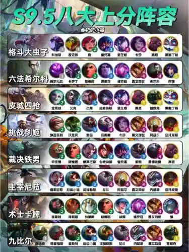 大虫阵容组成插图1