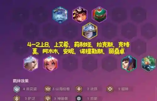 什么阵容克制超级艾希阵容插图1