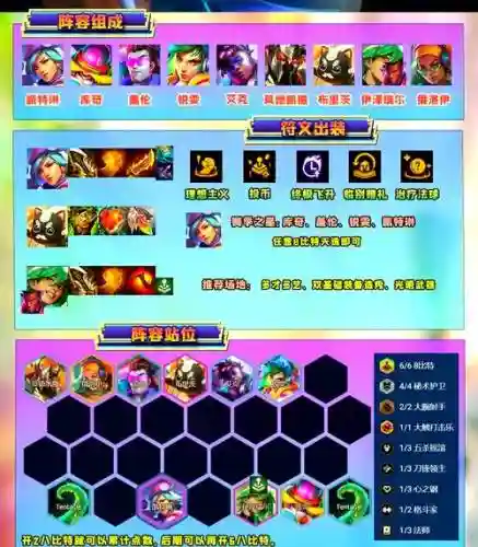 金币收集阵容插图1
