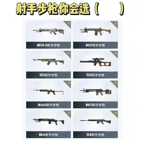 绝地求生的装备和枪插图1