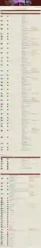 法师技能触发黄道插图