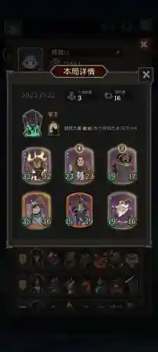 夜线阵容插图1