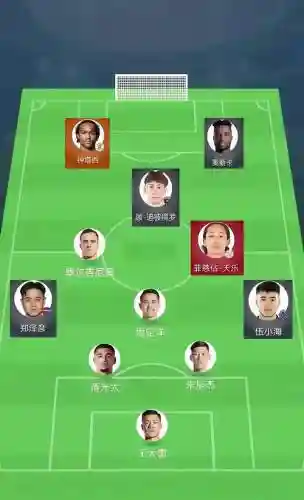 男足归化阵容插图