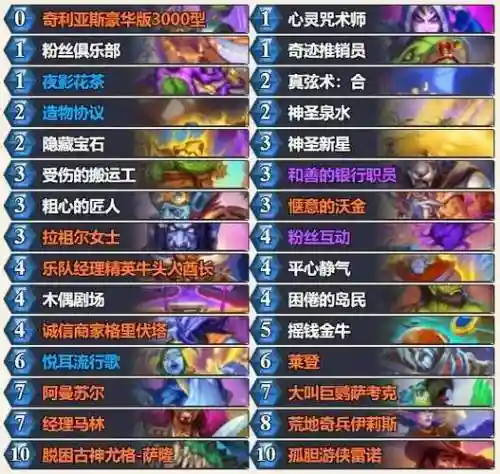 宇宙牧阵容插图