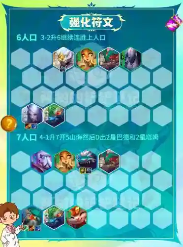 云顶射手阵容插图1