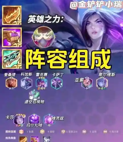 秒虚空阵容插图