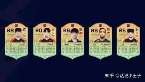 外网阵容评级插图1