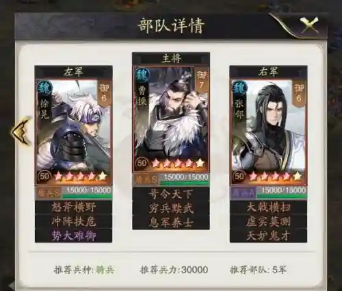 神将阵容解析插图
