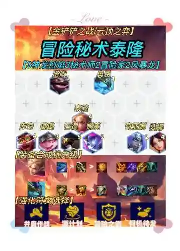 3222阵容宝石插图