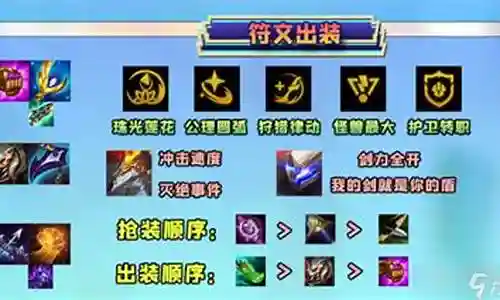 金铲铲之战铂金阵容搭配插图