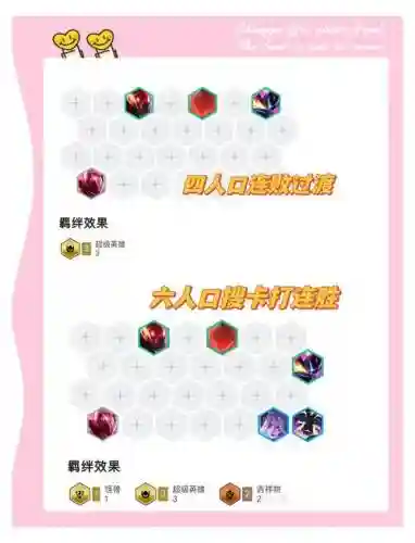 云顶之奕阵容阵容攻略派克插图