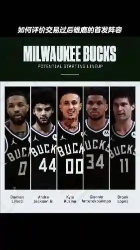 nba雄鹿阵容插图