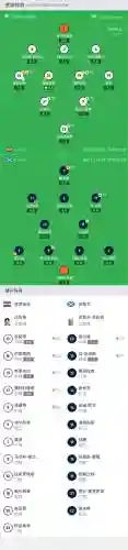 克罗地亚西阵容插图