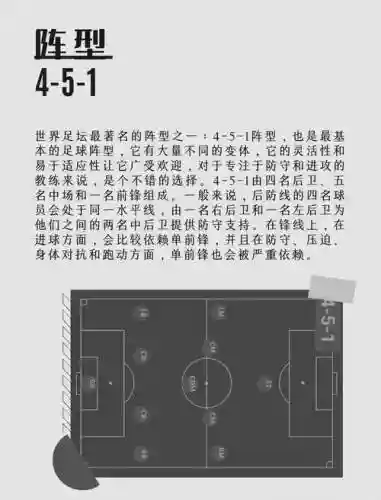 防守阵容讲解插图1